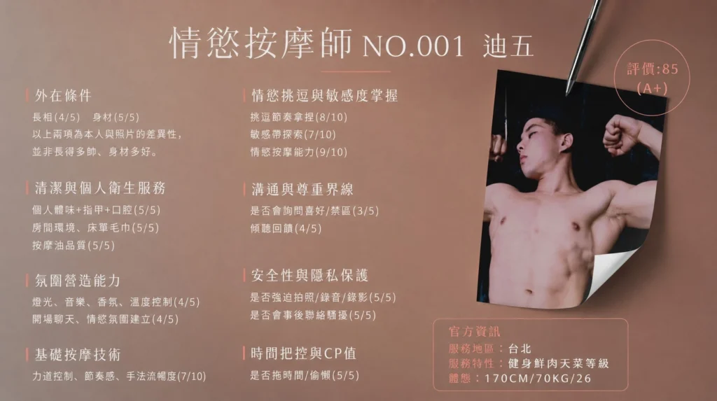 健壯的按摩師肌肉照片