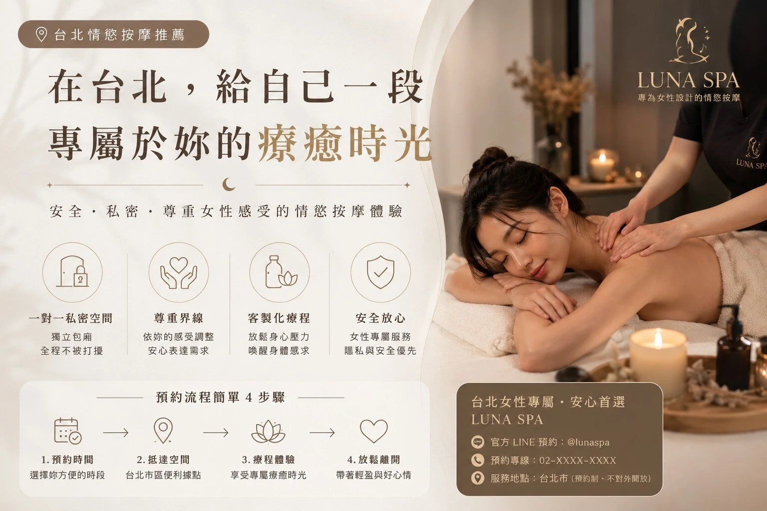 台北女性按摩服務